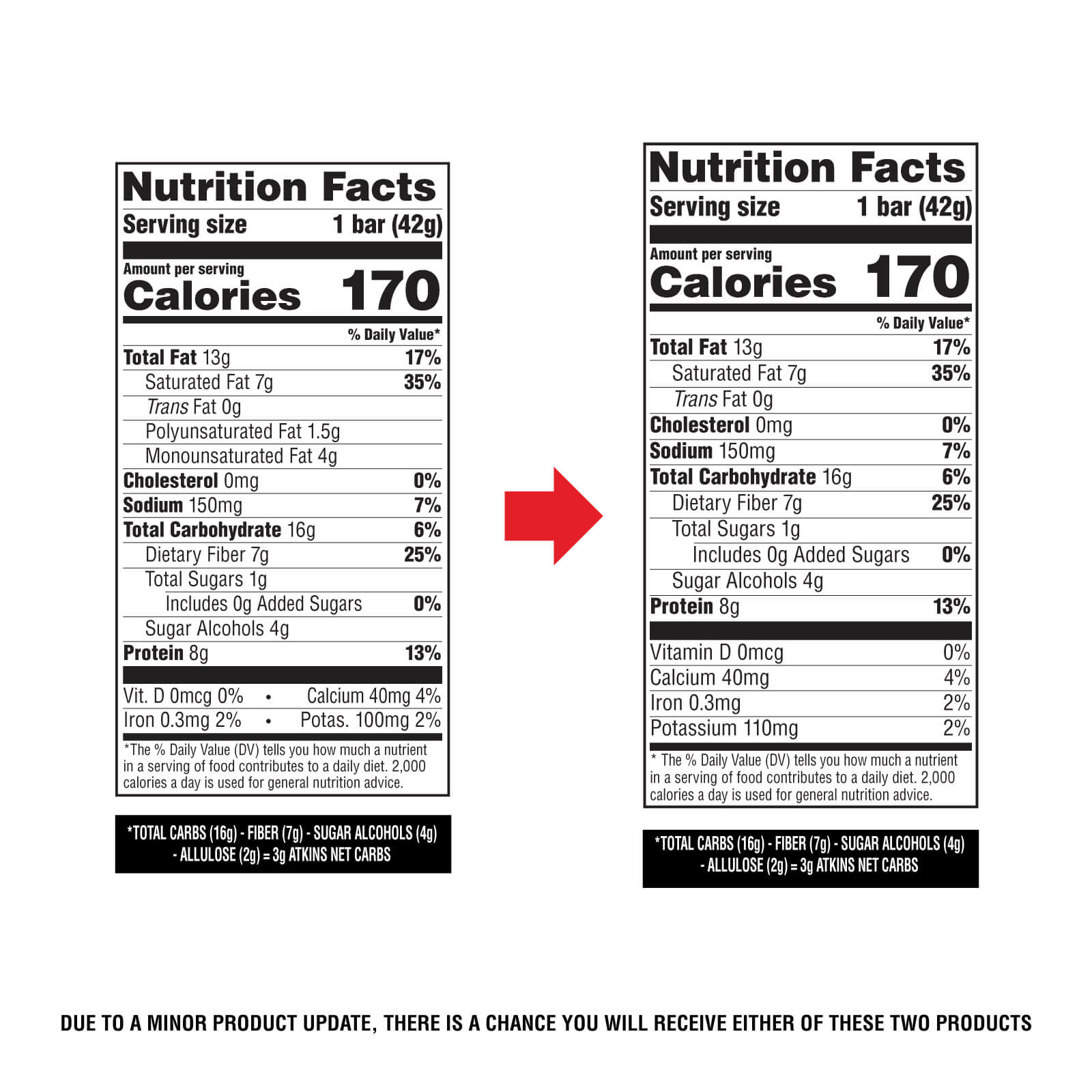 Peanutty Overload Bar - Image 7